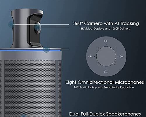 Camara de conferencia Nexigo meeting 360 Gen 2 8k AI 1080p